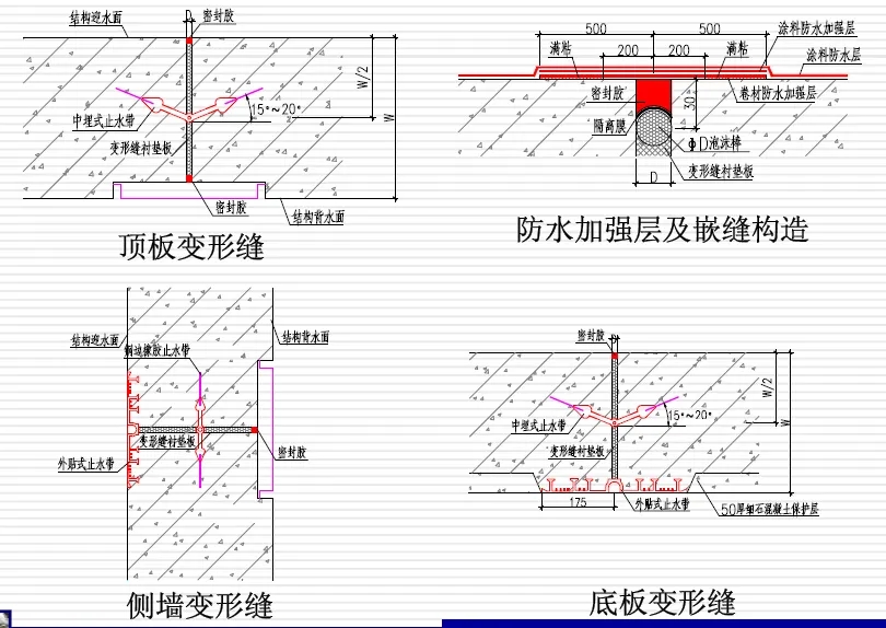 鼓楼变形缝防水